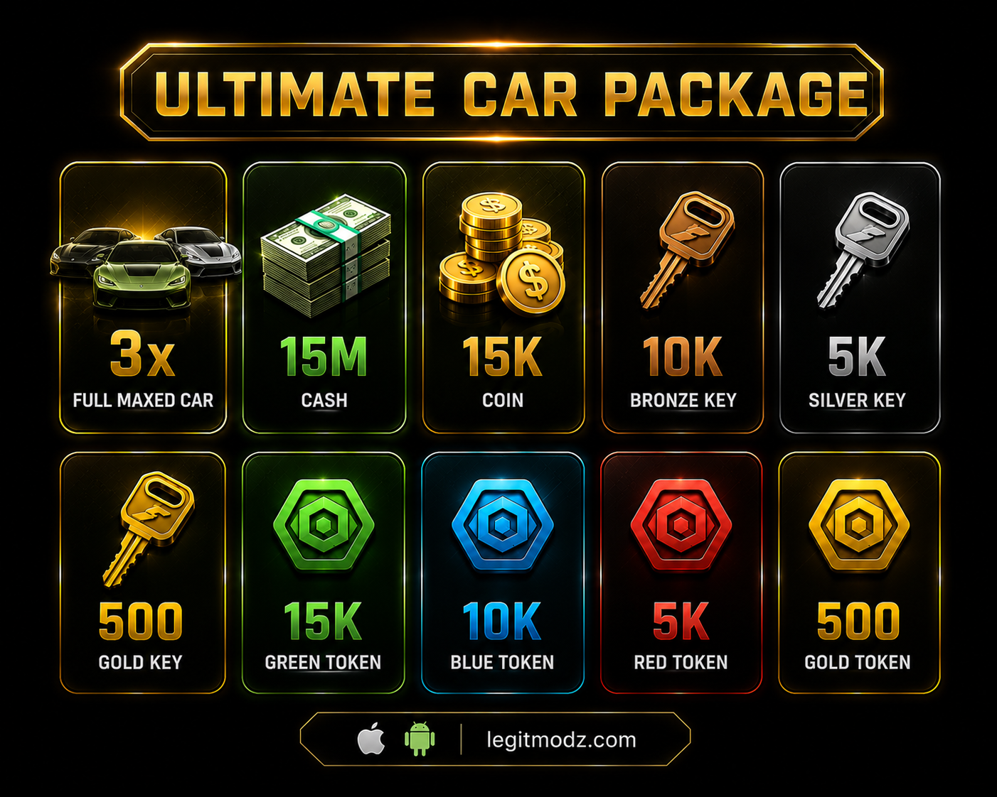 Ultimate car package