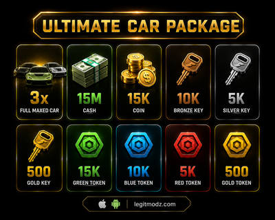Ultimate car package